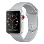 Apple Watch with EKG matters